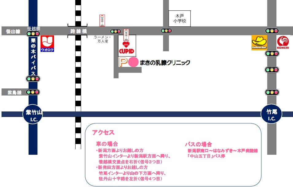 まきの乳腺クリニック 地図